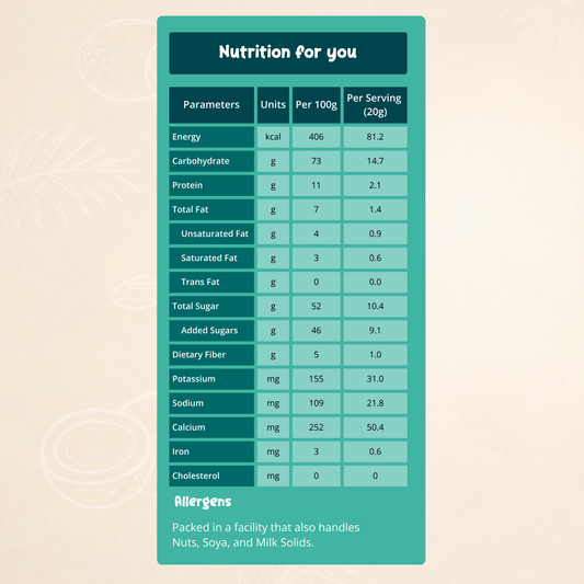 Nutritional Information - Coconut Milli Pops - little crunchy pops made with mix of foxtail millet, coconut, and jaggery. Perfect for tiny snack breaks, healthy snacks. Grama Foods.