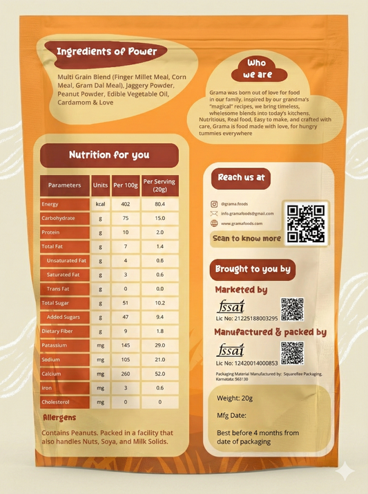 Milli Pops - Peanut feat. Finger Millet