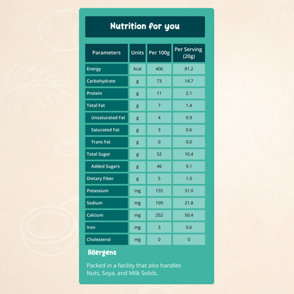 Nutritional Information - Coconut Milli Pops - little crunchy pops made with mix of foxtail millet, coconut, and jaggery. Perfect for tiny snack breaks, healthy snacks. Grama Foods.